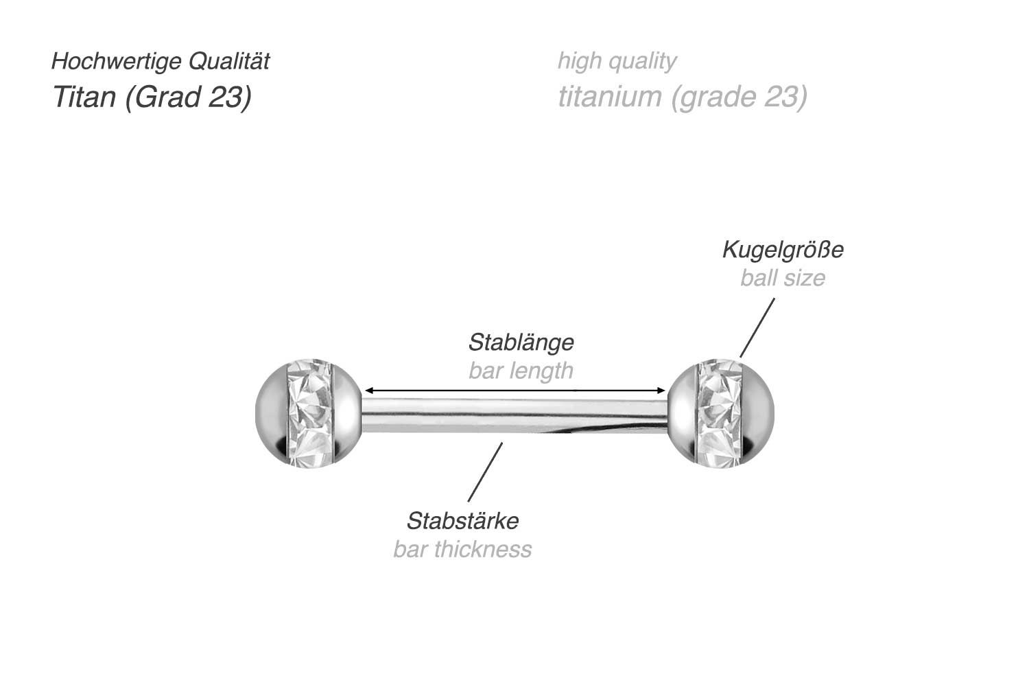 Titan Barbell EPOXY-RING-KUGELN