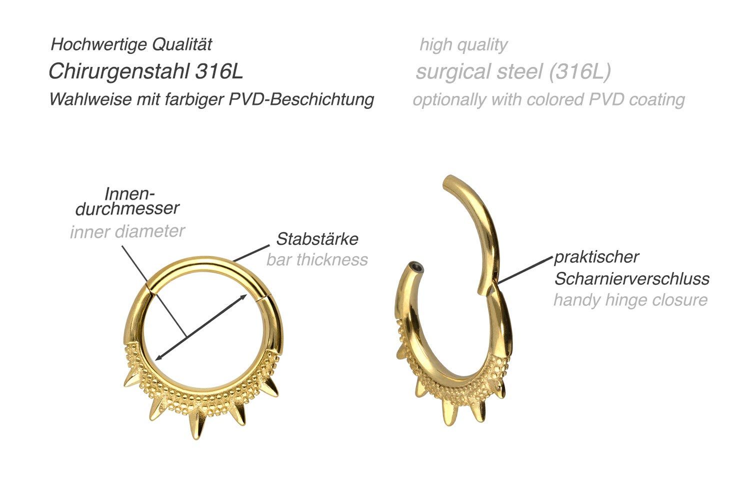 Surgical steel segment ring clicker CONES