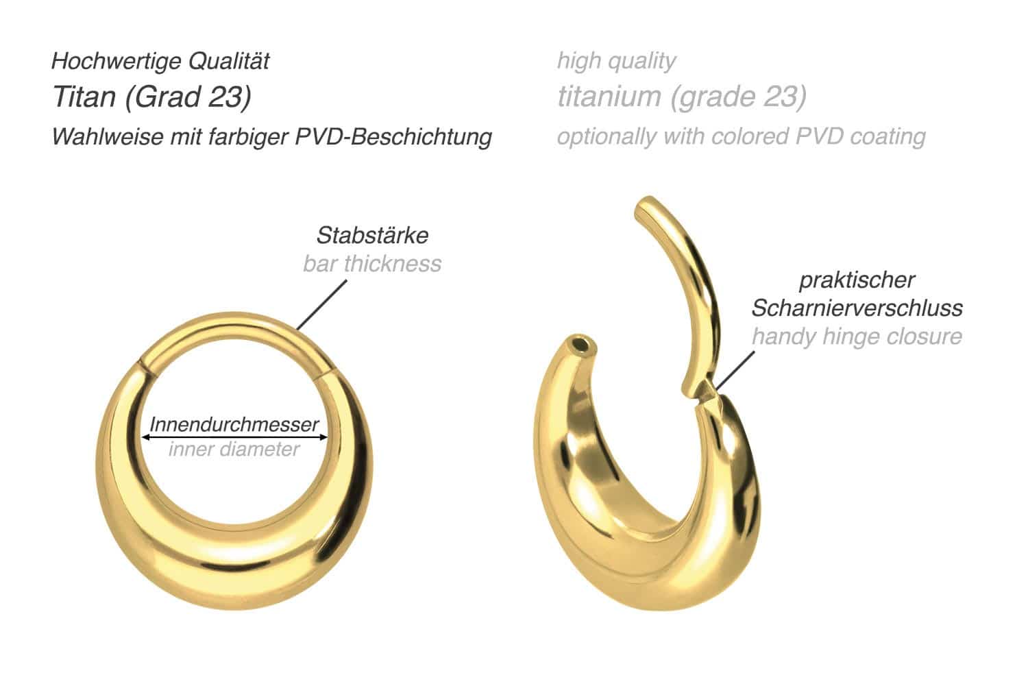 Titanium segment ring clicker DESIGN